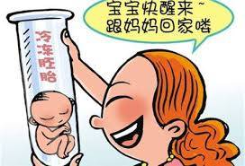 染色体易位案例